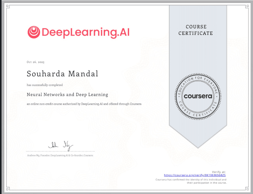 Neural Networks & Deep Learning